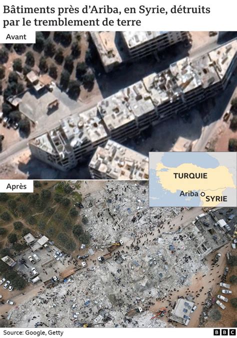 Tremblements De Terre En Turquie Et En Syrie Six Images Avant Et