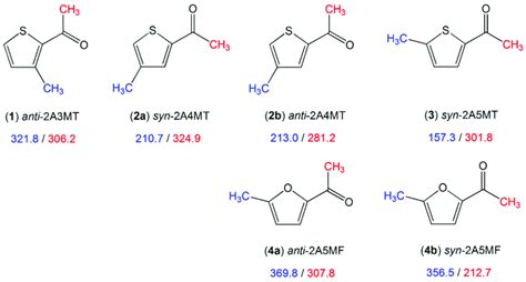 Barriers To Methyl Internal Rotation In Furan And Thiophene Derivatives