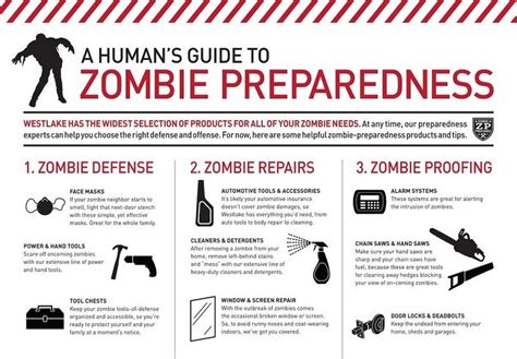 Zombie Survival Guide How To Survive A Zombie Apocalypse Zombie