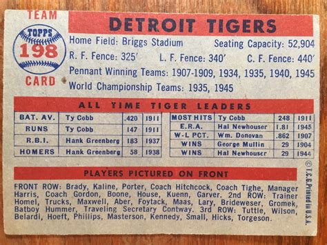 Topps Detroit Tigers Team Mlb Baseball Card Ex Ebay