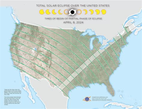 total solar eclipse   united states great american eclipse