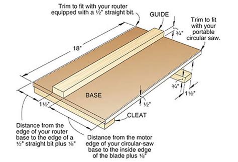 Half Lap Joint Jig