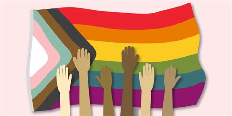 Best Practices For Transgender And Gender Diverse Care