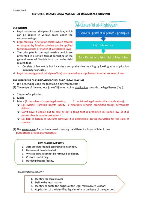 Topic 1 Legal Maxims Lecture 1 Islamic Legal Maxims Al Qawaid Al