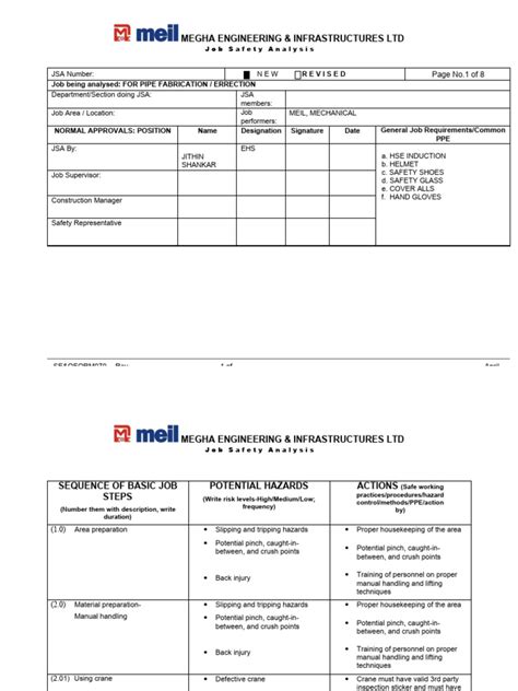 Jsa For Pipe Fabrication Errection Pdf Crane Machine Personal