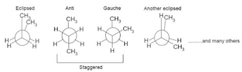 Conformational Isomerism in aliphatic systems - Pharmanotes