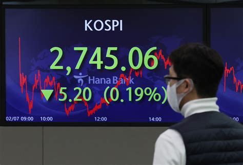 Seoul stocks end nearly flat on US-China tensions