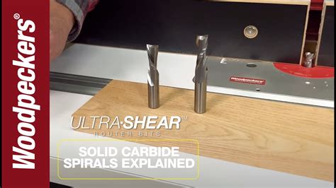 New Ultra Shear Solid Carbide Spiral Router Bits Explained Deep Dive