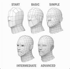 Topolog A Rostro D