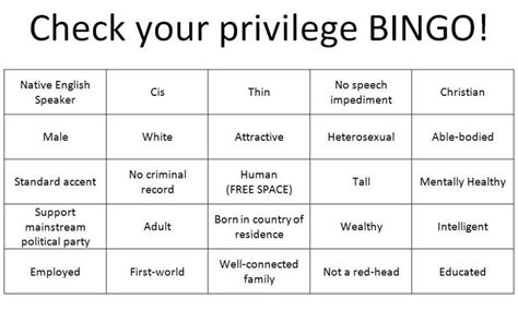 Check Your Privilege