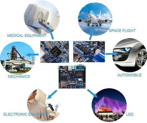 Applications Of Ceramic Circuit Boards | bstceramicpcb