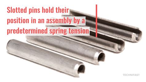 How Do Spring Tension Pins Work Youtube