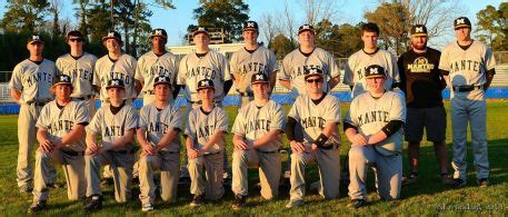 Season Info – Manteo High School Baseball