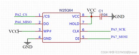 Stm32cubemx系列08——spi通信（w25q64、nrf24l01无线模块） Cubemx Spi读取wifi Csdn博客