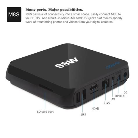 Akaso M S K Android Tv Box With Amlogic S Quad Core Gb Ram Gb