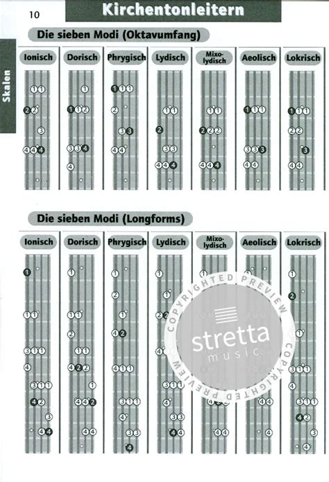 Kdm Bass Grifftabelle Von Setzer Markus Im Stretta Noten Shop Kaufen