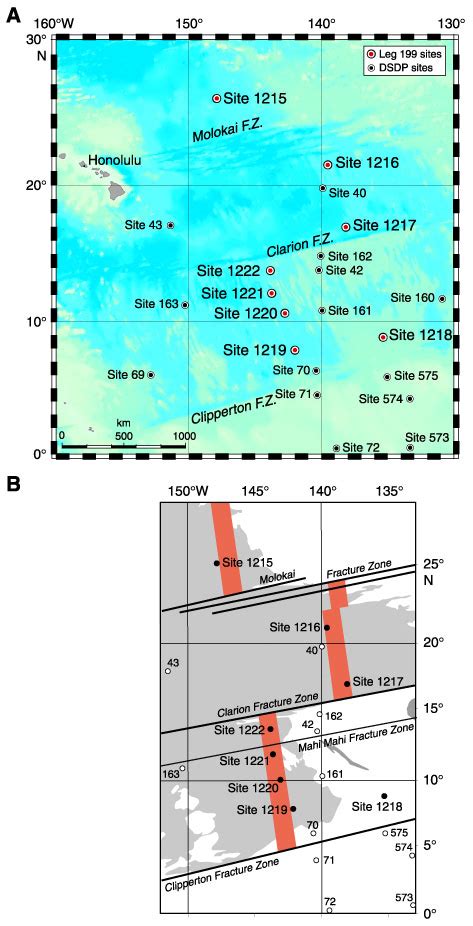 Figure F Map Of The Central Tropical Pacific Showing A Leg