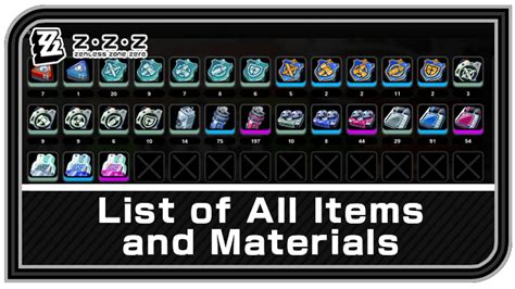 List Of All Items And Materials Zenless Zone Zero Zzz Game