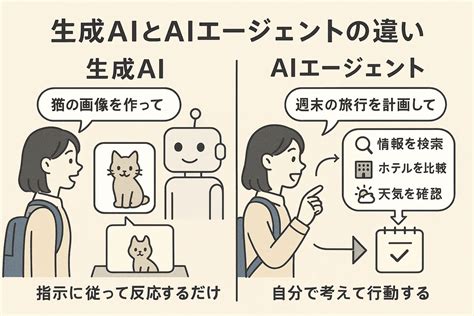 aiaiaki  nft news japan cny
