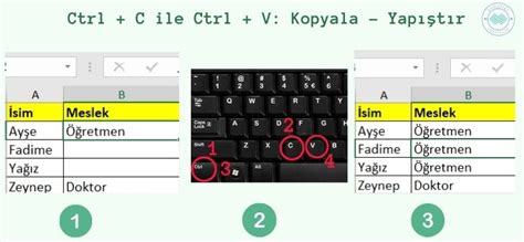 Inizi Kolayla T Racak Excel K Sayollar