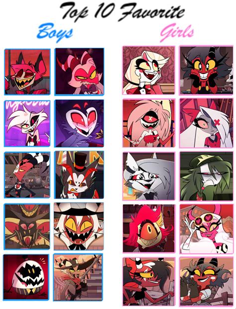 Top 10 Hazbin Hotelhelluva Boss Boys And Girls By Matthiamore On Deviantart