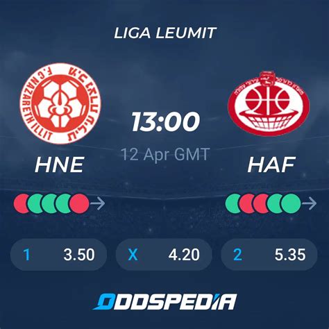 Hapoel Nof Hagalil Vs Hapoel Afula Predictions Odds Live Score Stats