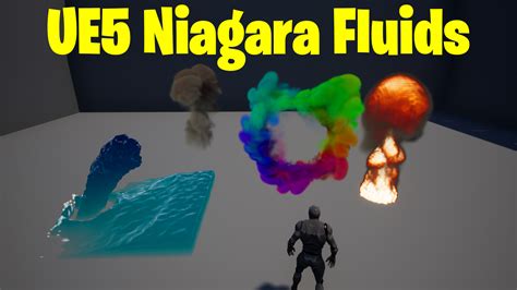 Unreal Engine Niagara Vfx Tutorials Real Time Vfx