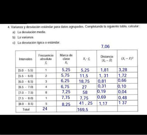 Como Calcular La Desviacion Estandar