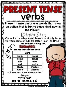 Distance Learning Past Present And Future Verb Tenses Anchor Chart