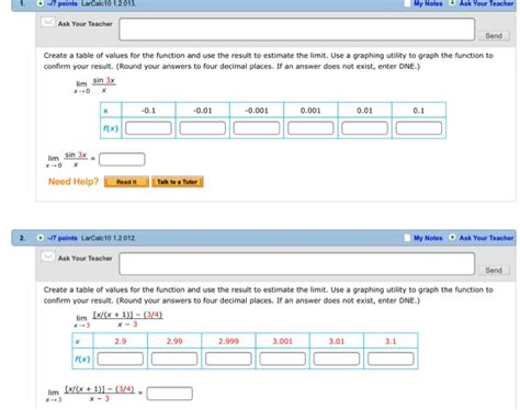 Solved Create A Table Of Values For The Function And Use The Chegg