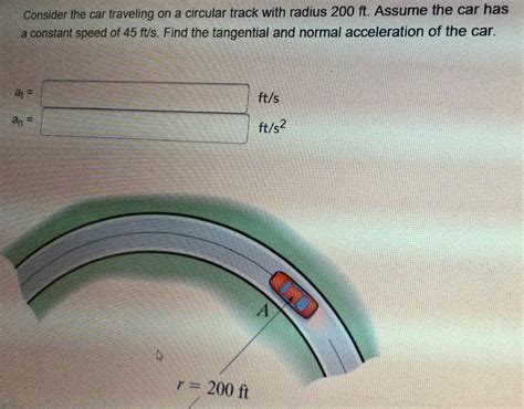 Solved Consider The Car Traveling On A Circular Track With Chegg