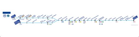 paris metro    sees urbansider