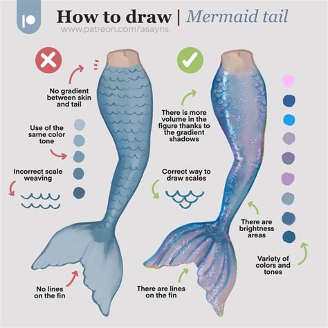 Asayris On Instagram Some Tips On How To Make Mermaid Tail Drawings Look Beautiful 🧜🏽‍♀️💙 The