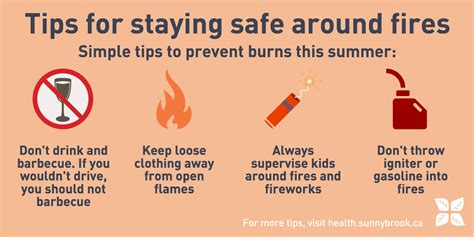 Fire Safety Tips Pictures