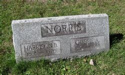 Harrison Burr Norris 1888 1970 Find a Grave äreminne