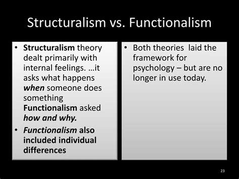 Ppt Understanding Psychology History Theories And Applications