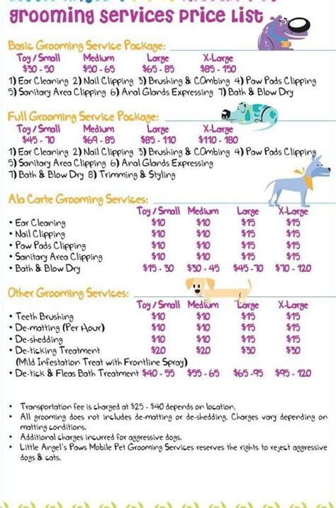 pet groomer near me open today - Klara Wellman