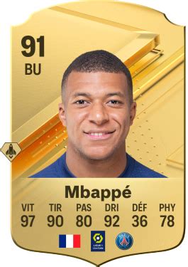 Notes De Kylian Mbapp Dans Ea Sports Fc Electronic Arts