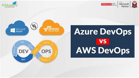 Azure Vs Aws Devops Which Is Better Devops Engineer Devops