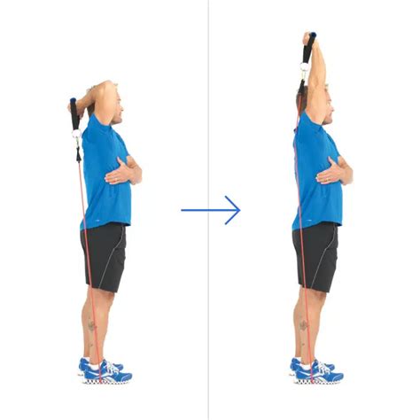 One Arm Overhead Triceps Extension with Bands