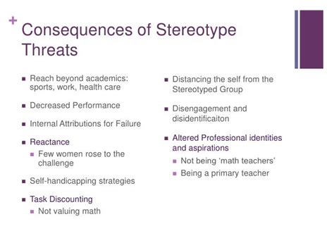 Stereotype Threats Influence On Elementary Pre Service Teachers At