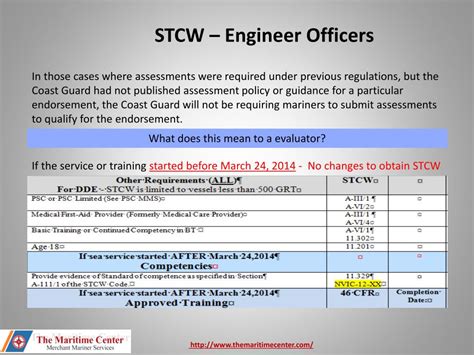 PPT STCW Final Rule Engineering Officers PowerPoint Presentation