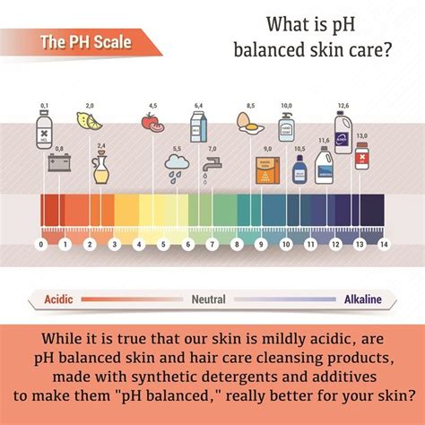 ph balanced skin care skin care skin skin cleanser products