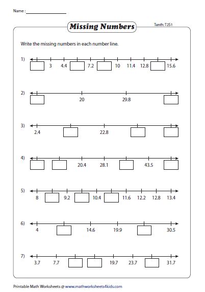 Decimal Number Line Worksheet