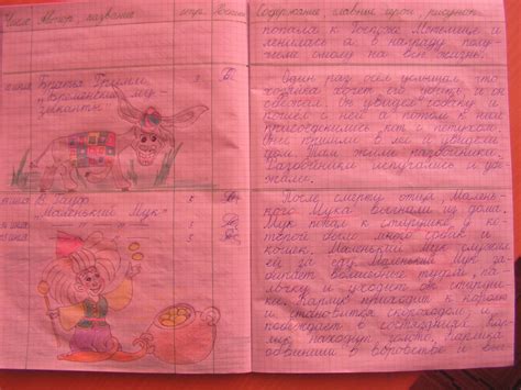 Читательский дневник 1 класс: Читательский дневник 1 класс краткое ...