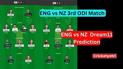 ENG Vs NZ Dream11 Prediction In Hindi Fantasy Cricket Pitch Report