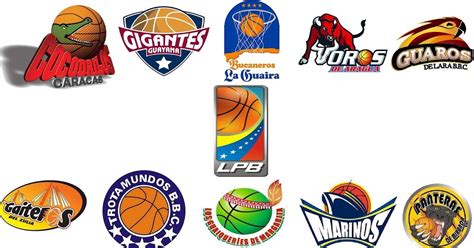 Descubrir 57 Imagen Nombres Originales Para Equipos De Basquetbol