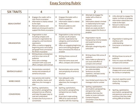 Ap Research Sample Paper