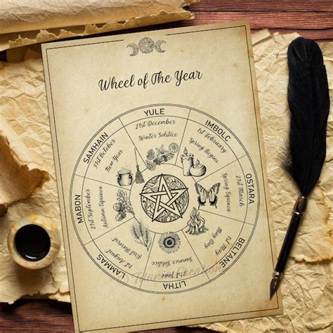 Wheel Of The Year Etsy