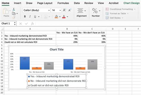 How to Create Excel Charts and Graphs